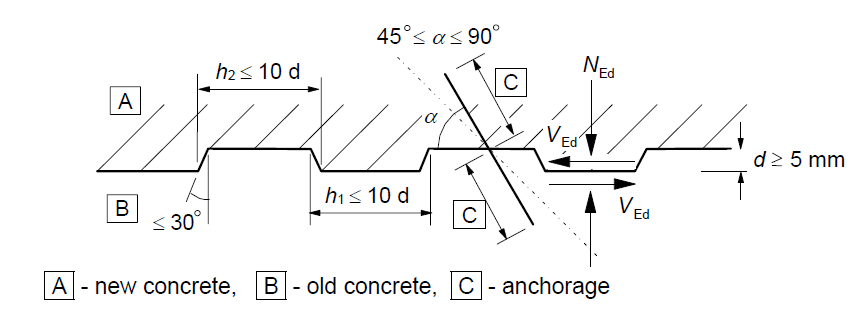 resort dolce penisola quảng bình