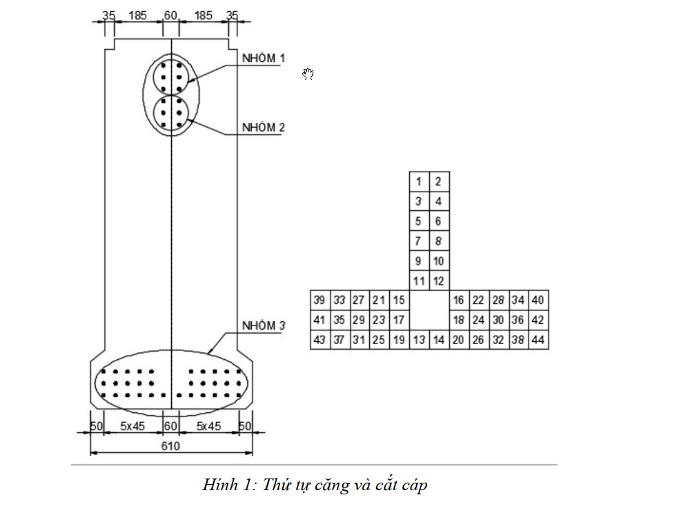 thi công dầm i33 căng trước 