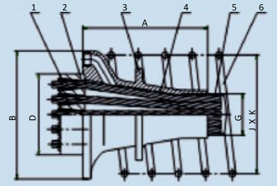 hướng dẫn bảo trì cáp dự ứng lực