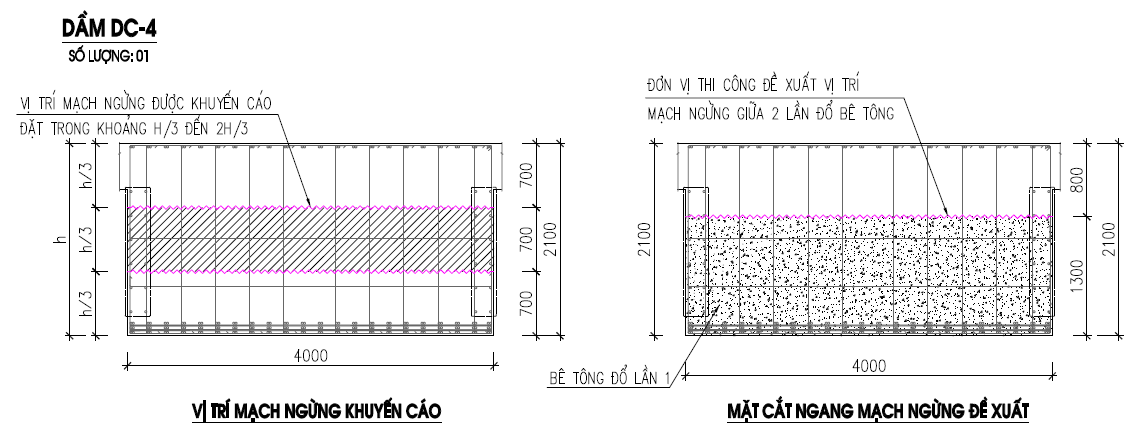 thi công cáp dự ứng lực dự án dolce penisola