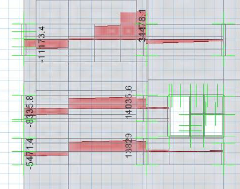 dự án dolce penisola quảng bình ai thi công dự ứng lực