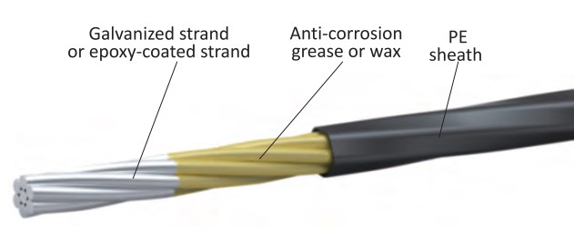 vật liệu gia cường kết cấu 
