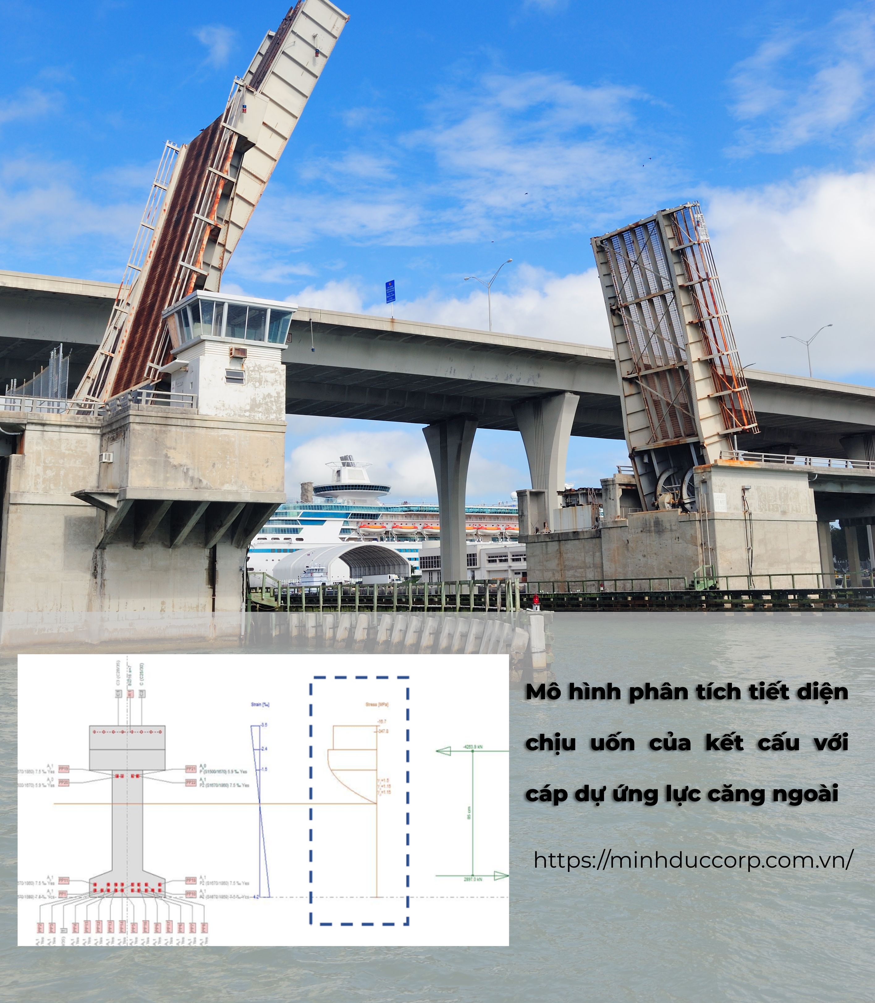 Mô hình phân tích tiết diện chịu uốn của kết cấu với cáp dự ứng lực căng ngoài