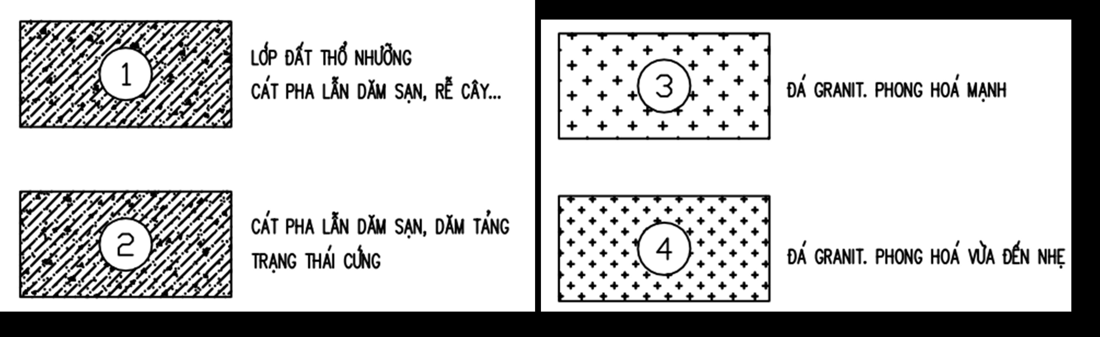 mat-cat-dia-ky-thuat