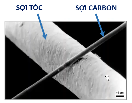 ung-dung-cua-vat-lieu-FRP