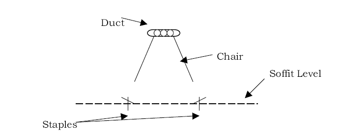 mua cáp dự ứng lực