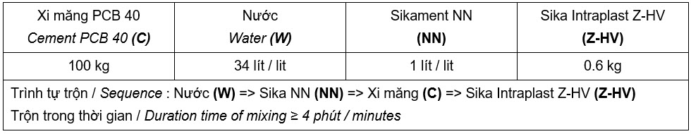 xi-mang-trong-thi-cong-san-du-ung-luc