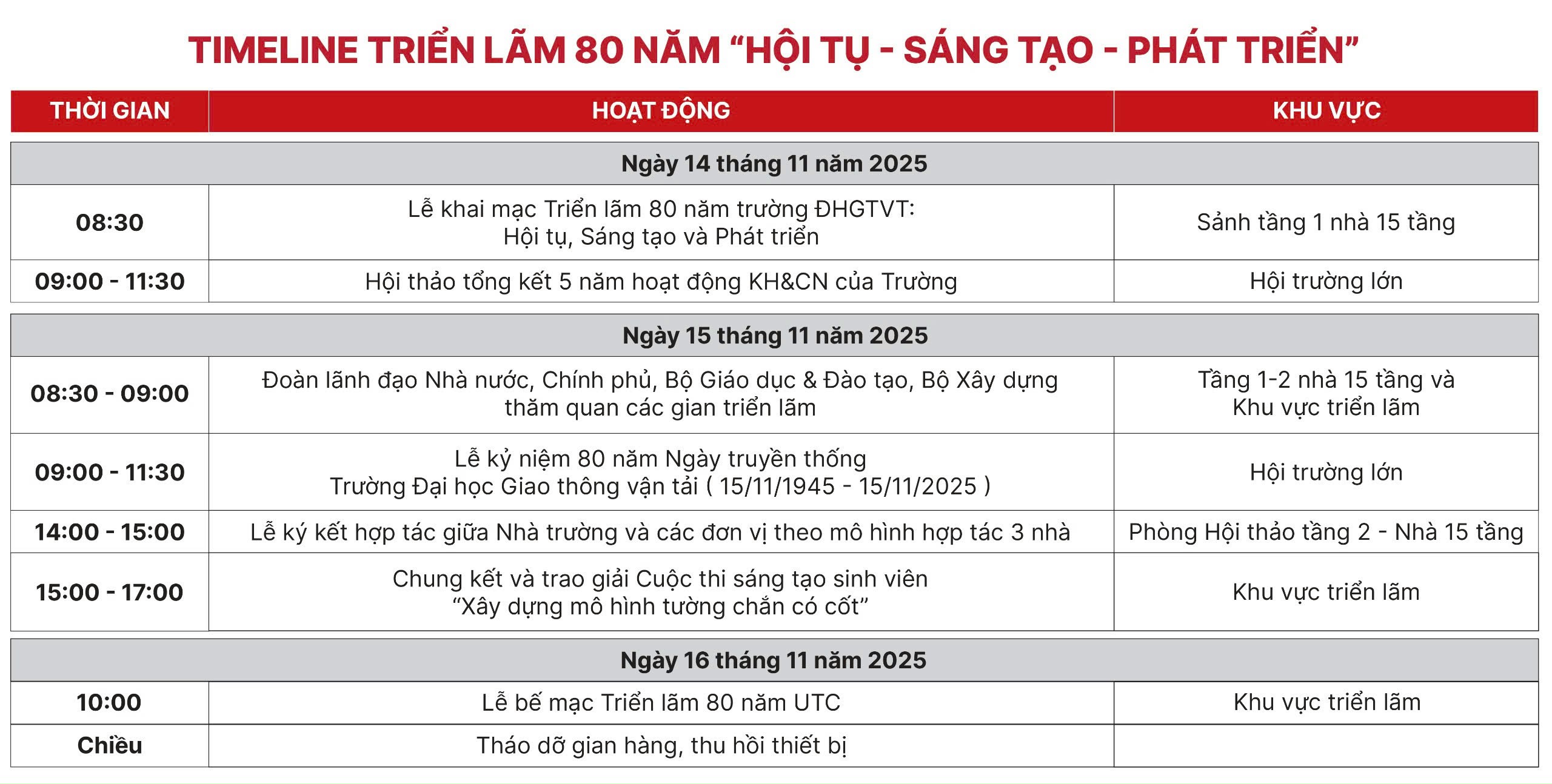 anh-timeline-trien-lam-80-nam-hoi-tu-sang-tao-phat-trien