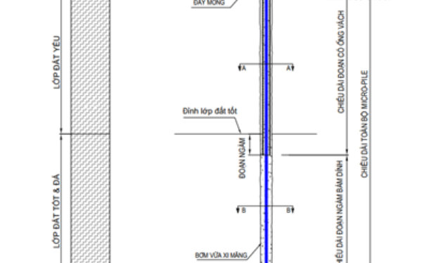 ỨNG DỤNG CỌC MICROPILE TRONG GIA CỐ NỀN MÓNG VÀ MÁI DỐC cọc micropile