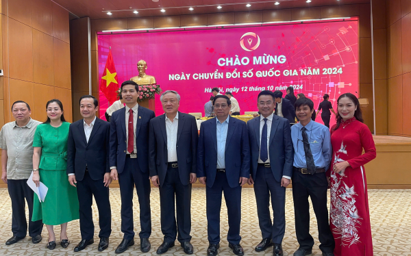 Doanh nghiệp chuyển đổi số doanh-nghiep-chuyen-doi-so