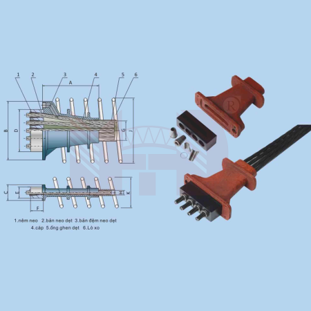 NEO CÔNG TÁC DẸT